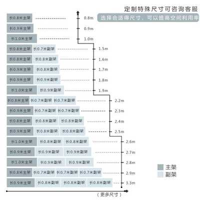 图书馆的书架豫正钢制书架简约家用创意书柜办公室多层书橱书架