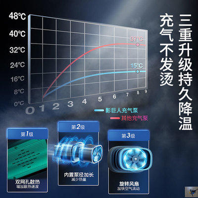 石流百货迷你携式电充气泵手持车载动打便气筒小溪塔情手持车载似