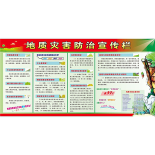 海报印制展板素材地质灾害山体滑坡崩塌防治知识宣传栏贴纸