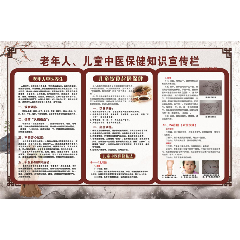 老年人儿童中医保健知识宣传栏海报展板儿童中医保健墙贴墙纸KT板,家居饰品,软装墙贴,淘宝优惠券,粉丝福利购,淘宝优惠卷