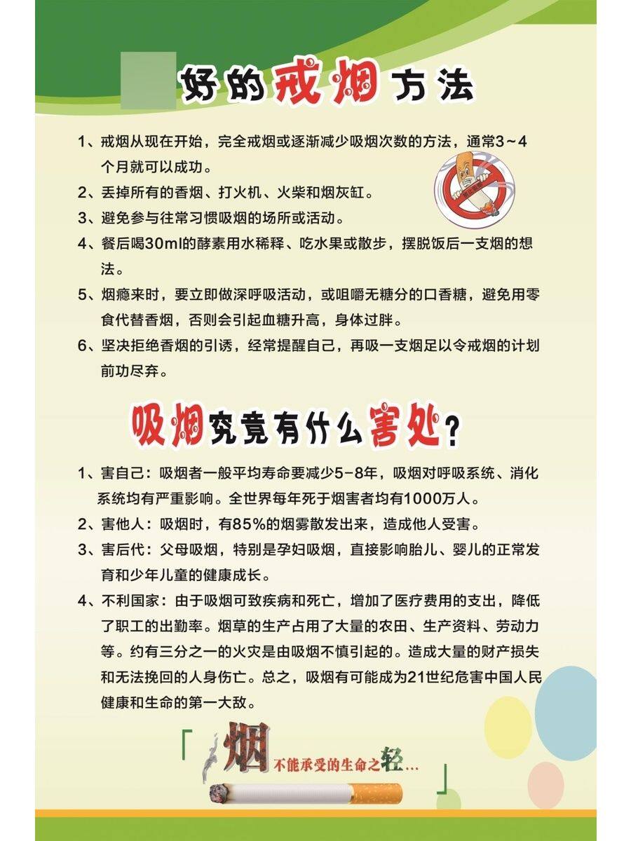 的戒烟方法海报展板戒烟的好处戒烟的方法和技巧墙贴墙纸kt板