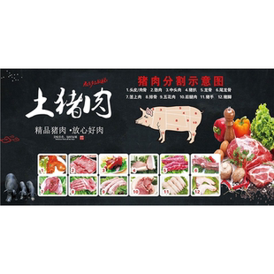 土猪肉猪肉分割示意图海报展板农家土猪肉土猪肉墙贴墙纸装饰画