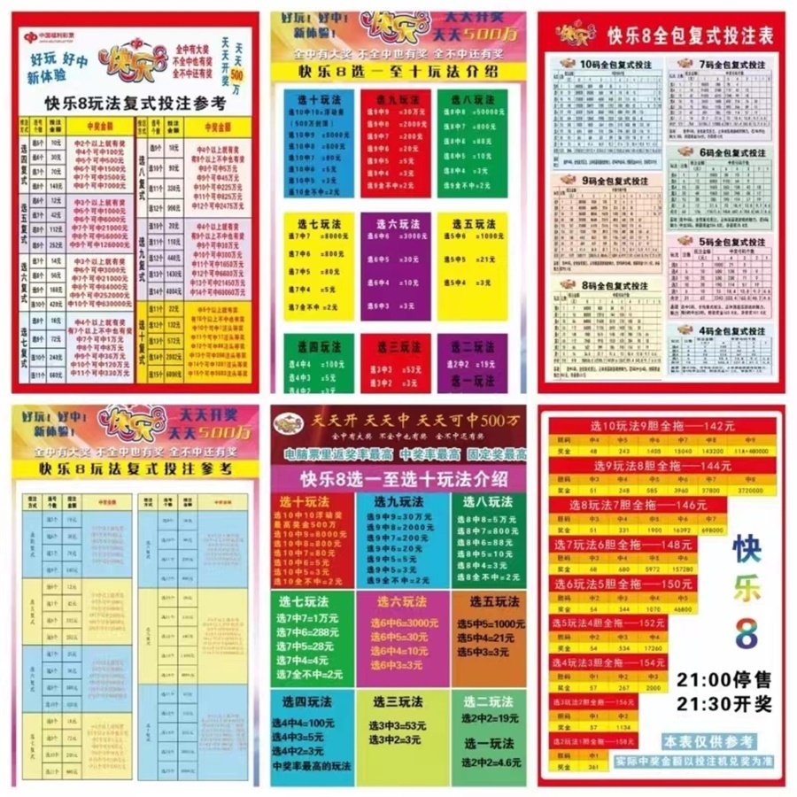 福利彩票店用品福彩快乐8胆拖全拖投注对照表快8投注指南网红投注