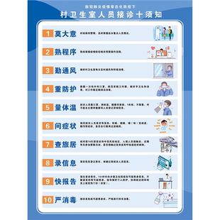 新冠肺炎疫情常态化防控下村卫生室人员接诊十须知海报挂图装饰画