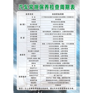 汽车常规保养检查周期参照表车辆维修店装饰画修车知识贴图