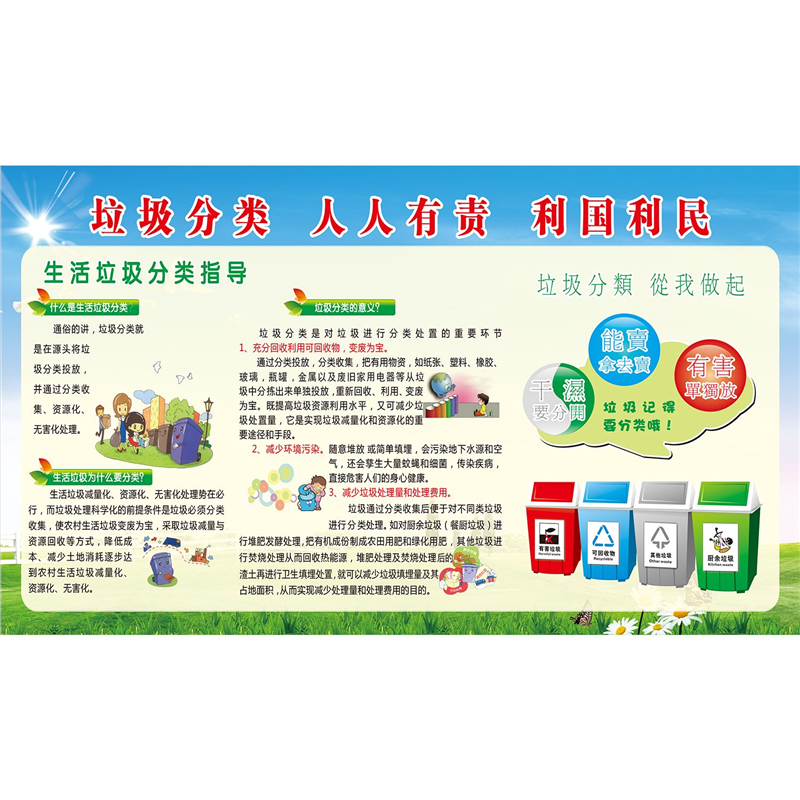 学校生活垃圾分类宣传栏kt展板墙贴画纸喷绘写真海报印制,个性定制/设计服务/DIY,写真/海报印制,淘宝优惠券,粉丝福利购,淘宝优惠卷