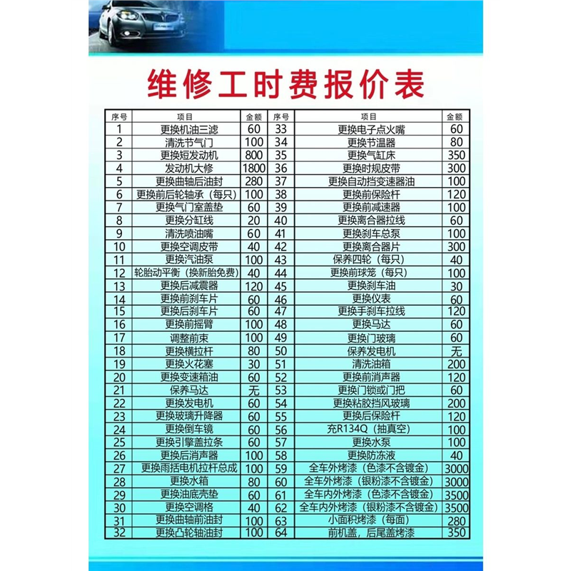 海报印制写真汽车4S店管理操作流程制度7维修工时费报价表,个性定制/设计服务/DIY,写真/海报印制,淘宝优惠券,粉丝福利购,淘宝优惠卷