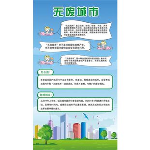 一图读懂无废城市怎么建设知识科普宣传贴纸挂图海报印制