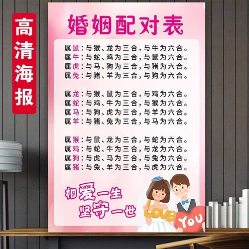 婚姻介绍所婚介所宣传海报墙贴红娘广告图婚介宣传壁画婚姻配对表
