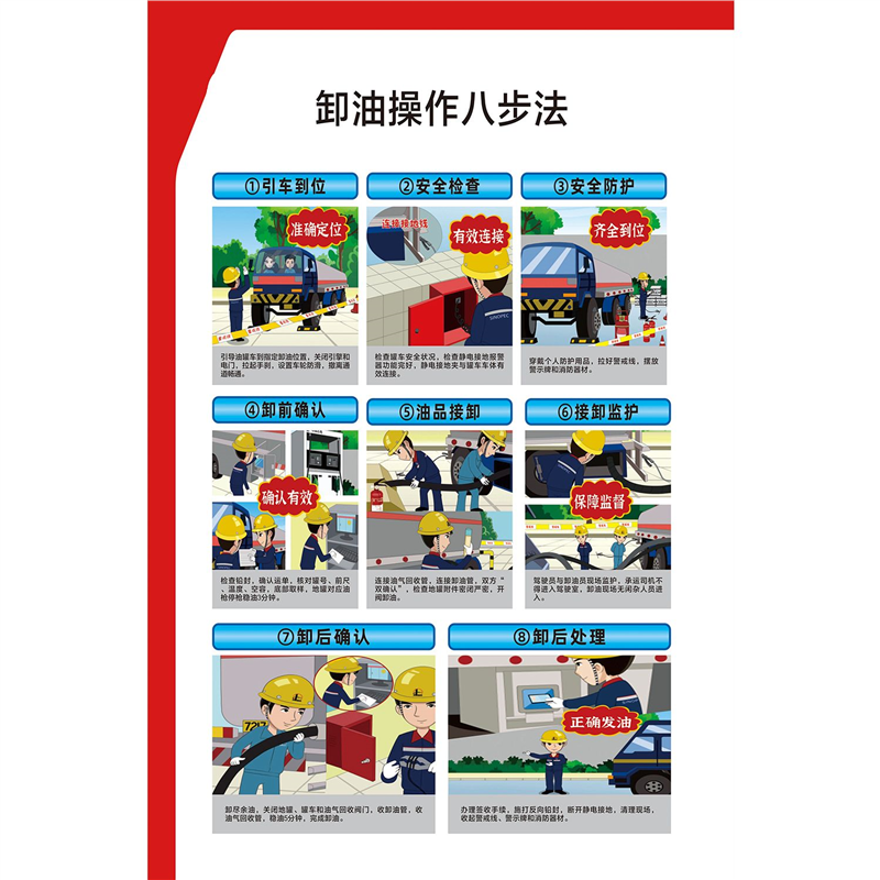 卸油八步法海报展板卸油操作八步法加油站卸油操作安全流程墙贴,个性定制/设计服务/DIY,写真/海报印制,淘宝优惠券,粉丝福利购,淘宝优惠卷