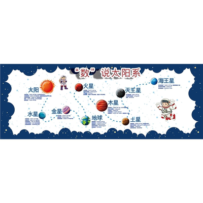数说太阳系海报展板太阳系的构成太阳系的不速之客彗星墙贴墙纸