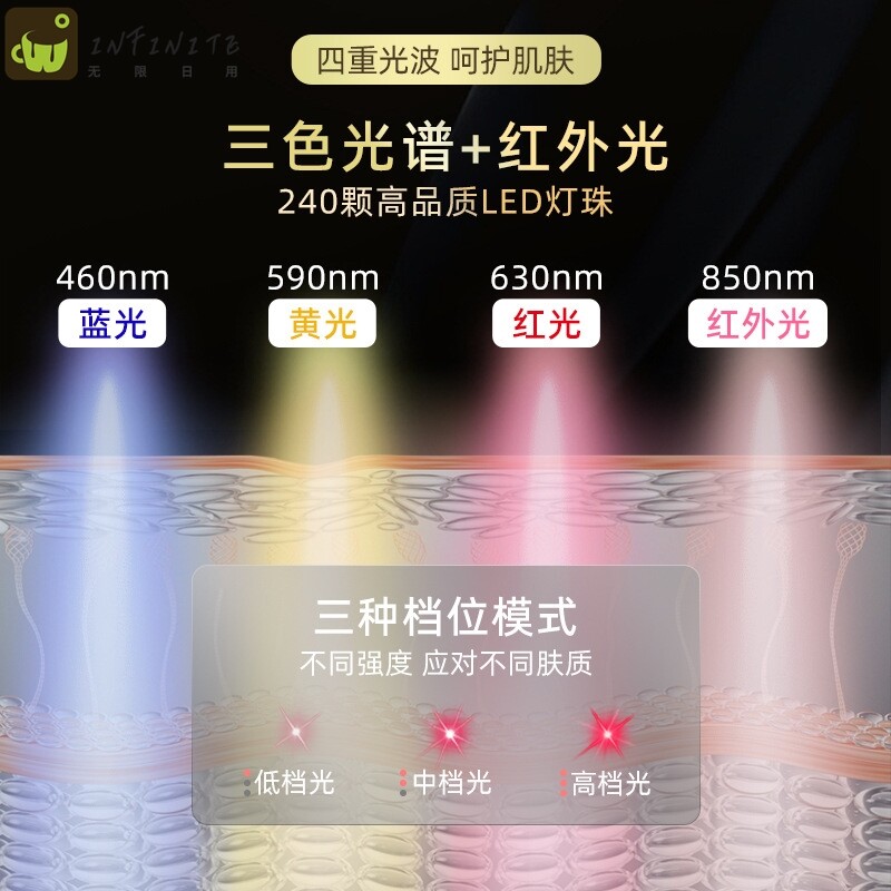 跨境LED光谱仪七彩光子嫩肤仪便携式大排灯嫩肤光照红光美容面罩