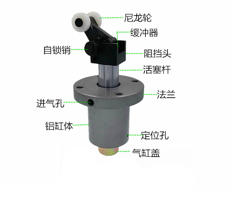 品流水线阻挡气缸23行程30工装板液压阻挡器限位器气动元件促 标准件/零部件/工业耗材 气动接头 原图主图