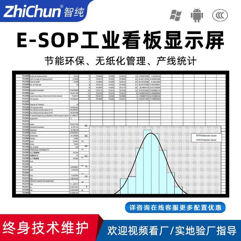 SOP电子作业指导书生产无纸化管理ESOP流水线办公工位看板显示屏