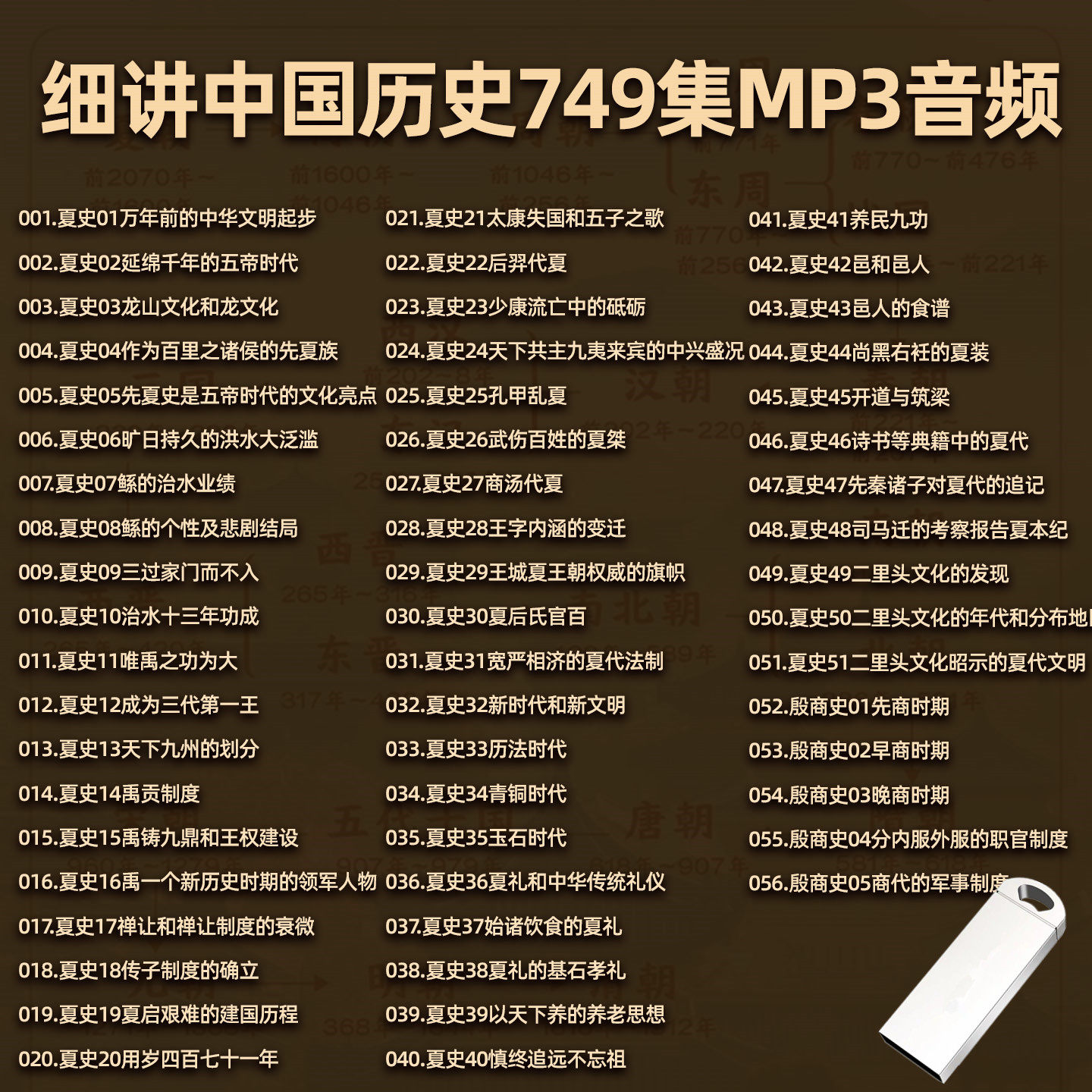 车载U盘细讲中国历史听书U盘mp3音频历史有声小说优盘音响通用图片