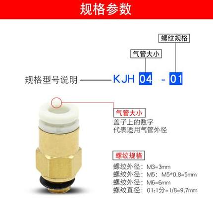 气动SMC型迷你螺纹直通快插KJH06/04/03-M3-M5-M6-01气管快速接头