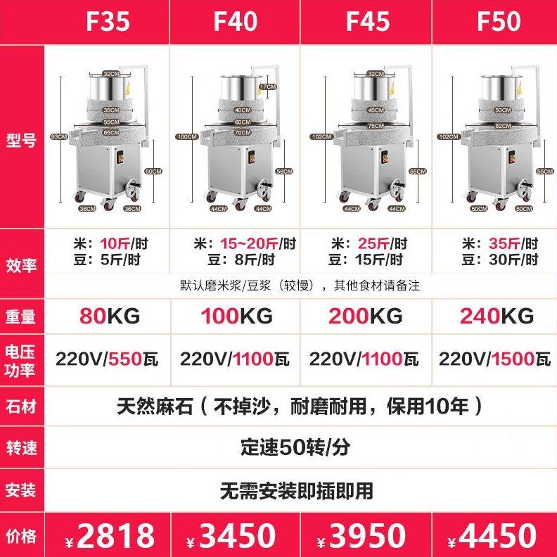 石磨机电动商用肠粉机豆浆机打米浆机豆腐磨浆机大型全自动