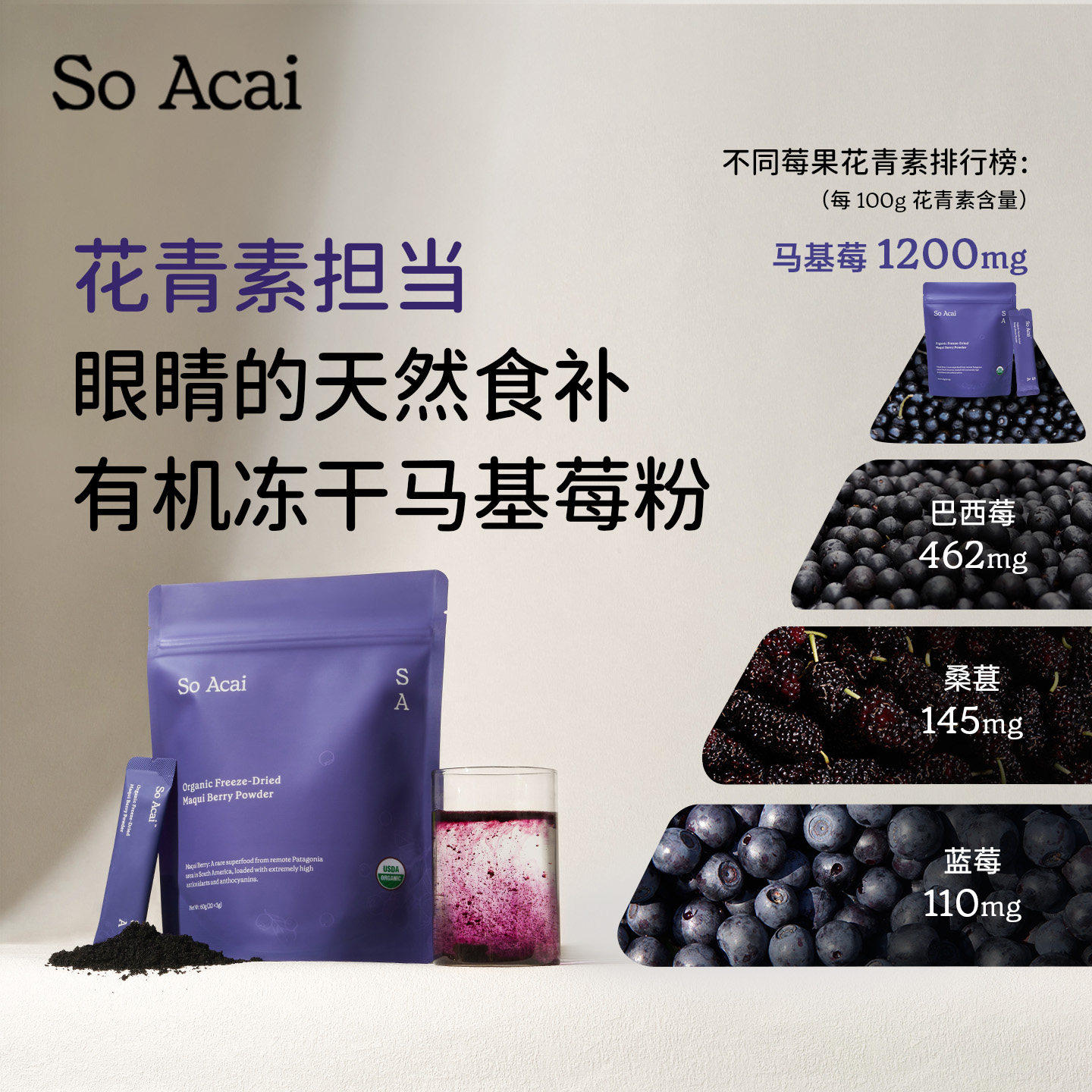 soacai冻干马基莓粉花青素膳食纤维
