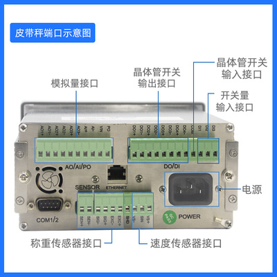 欧路达AD2020F高精度皮带秤称重仪表定量配料控制器螺旋流量输送