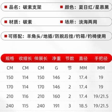 大物碳素钓鱼炮台支架杆台钓竿架超硬钓箱钓椅竞技架竿带后挂地插