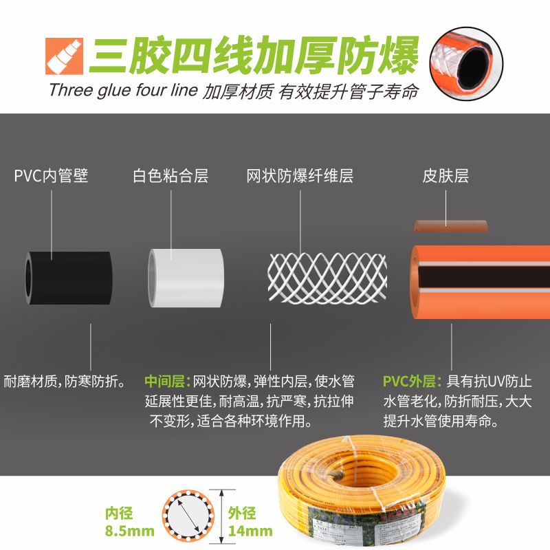 农用三胶四线打药软管防爆黄色加厚PVC高压喷雾器打药机出水胶管