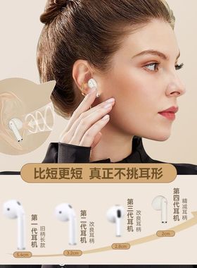 适用vivo S20 S19Pro手机无线蓝牙耳机音乐听歌高音质耳机