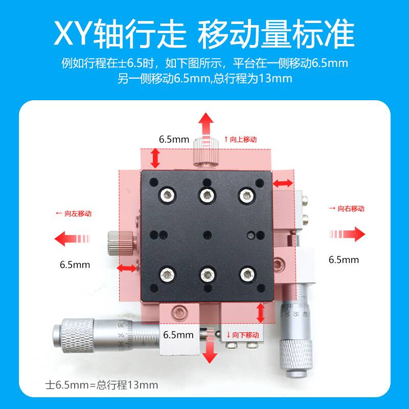 XY轴密微调位移平台十字LY40/5学06080手动调节光精两轴滑台125-L-封面