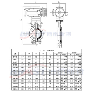 D971XP QT450 球墨体 304板乙丙座 16Q H电动对夹蝶