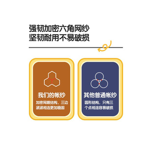 2023年新款 宝宝防摔蚊帐婴儿防止掉床儿童家用卧室回底床笠款 坐床