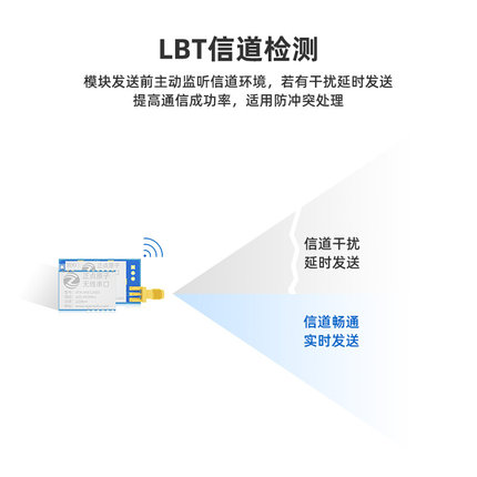 正点原子LORA模块ATK-MWCC68/MW1268无线串口通信SX1268 LLCC68