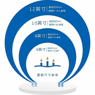 生日蛋糕尺寸展示牌 蛋糕尺寸板压克力有机玻璃定制烘焙店蛋糕店