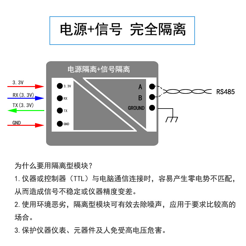 工业级带隔离TTL转485模块 rs485通讯转换器转串口UART电平互转-封面