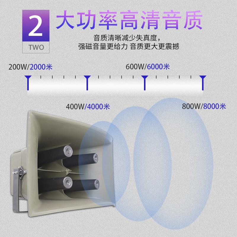 四芯高音号角防汛预警大喇叭扬声工程解决方案