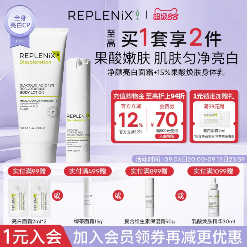 TOPIX Replenix果酸身体乳亮白精华液面霜去黄亮白乳液改善干粗燥图片