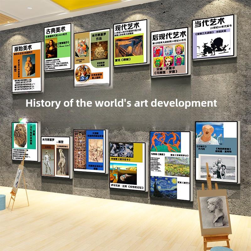 画展布置美术工区教室氛围机构环境创文化墙面装饰发展史幼儿园