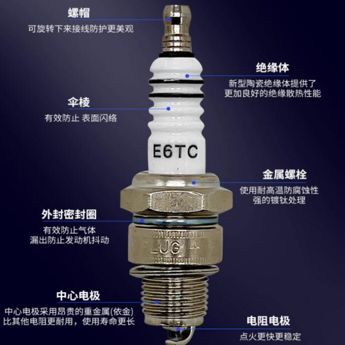 E6TC火花塞B7HS适用两冲程船外机摩托艇外挂机消防器材E6TC 4114