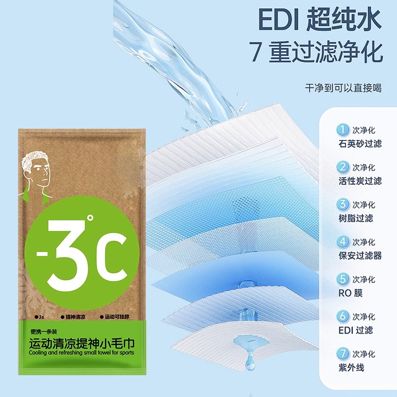 降温冰巾湿巾冰感去汗薄荷毛巾运动户外跑步学生防暑清凉神器防晒
