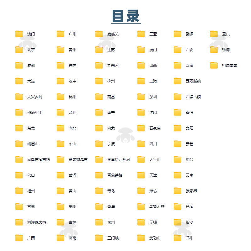 4k高清航拍全国旅游景点素材城市旅行景区风景视频团购达人剪辑库
