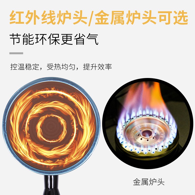 燃气油炸锅商用摆摊炸串锅煤气液化气炸油条机商用炸机鸡叉骨薯条