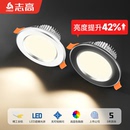 筒灯嵌入式 2025新款 家用客厅吊顶led孔灯防眩铜灯桶简灯洞灯射灯