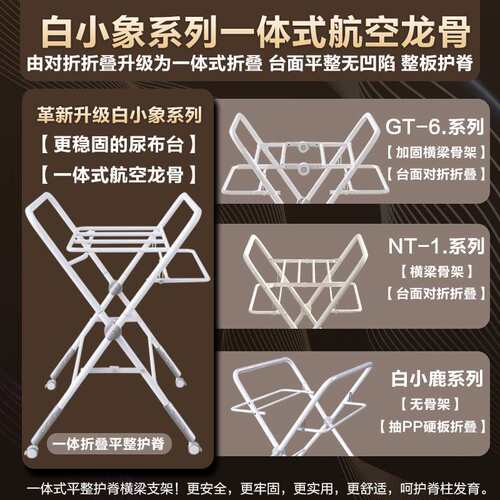 ?新生婴幼儿宝宝护理换尿布台便携式多功能可折叠抚触按摩洗澡床