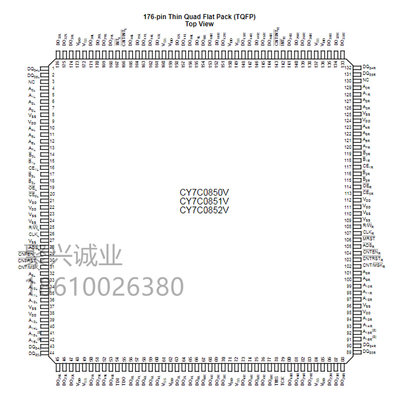 全新原装 CY7C0852AV-133AC CY7C0852AV-133AI 封装：TQFP176