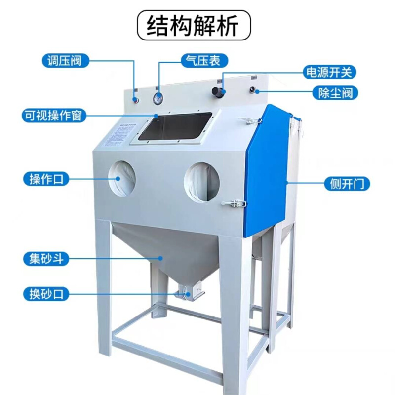 喷砂机小型手动9080型模具五金除锈翻新无尘箱式打沙机高压喷沙机