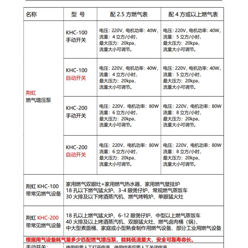 燃气增压泵商用天然气增压t沼气泵家用燃气增压阀热水器增压泵商