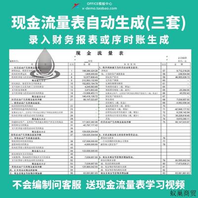 Excel表格录入资产负债表公式自动生成现金流量表编制杜邦分模板