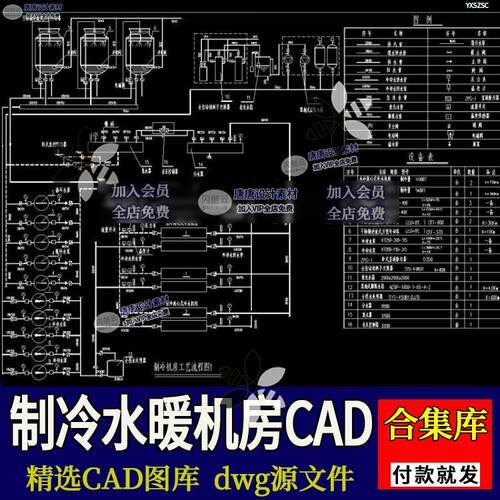 地源热泵水源制冷中央空调机房设备配置工艺流程管道布置CAD图纸