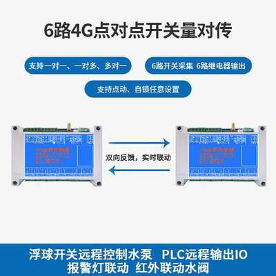 4G无线点对点控制互控1/2/4/6/8路多机联动远程联动无线控制开关