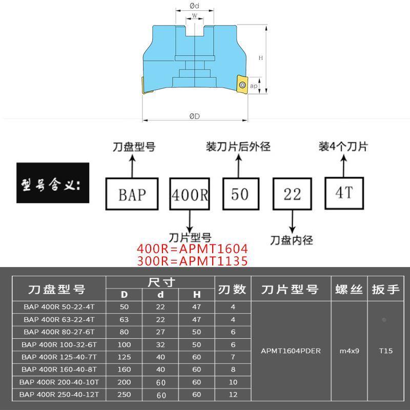数控铣刀盘 90度 直角400r平面端面铣床刀盘 bap50 63r0.8盘刀*