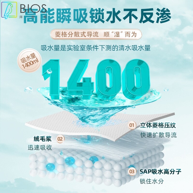 爱舒乐成人护理垫70*150厘米隔尿垫老年人纸尿垫产妇垫10片