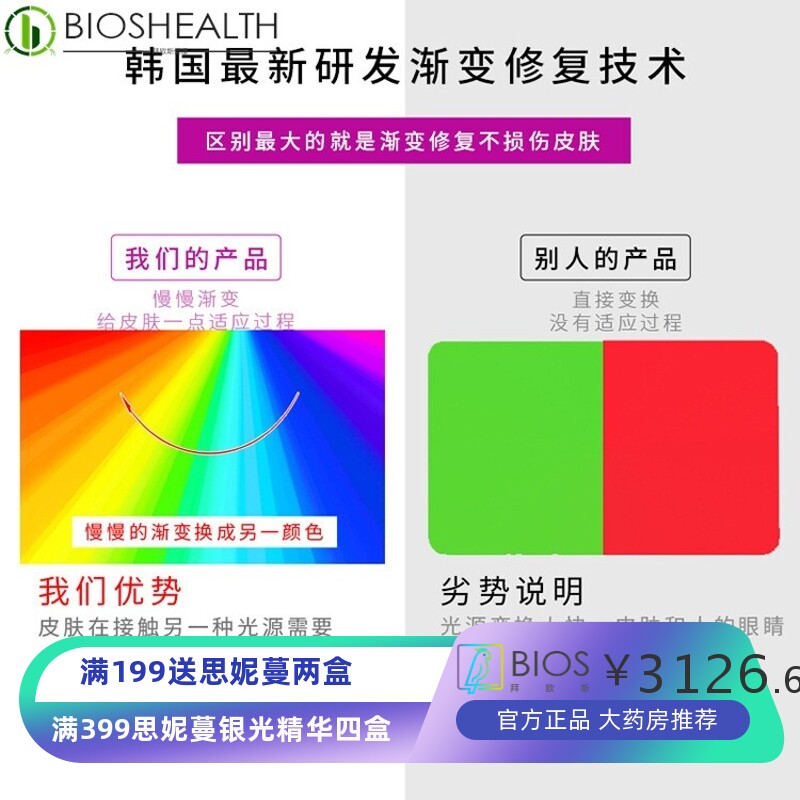 厂家折叠太空舱美白仓美容仪全身光子嫩肤仪美容仪器专用光谱仪